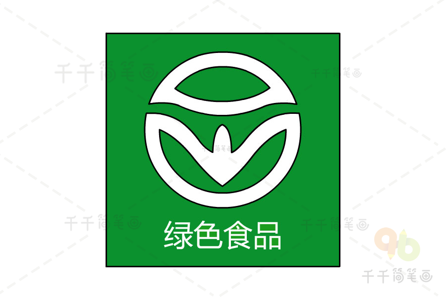 人保服务 ,拥有“如意行”驾乘险，出行更顺畅！_2025年中国绿色食品行业趋势重点：绿色、健康、可持续