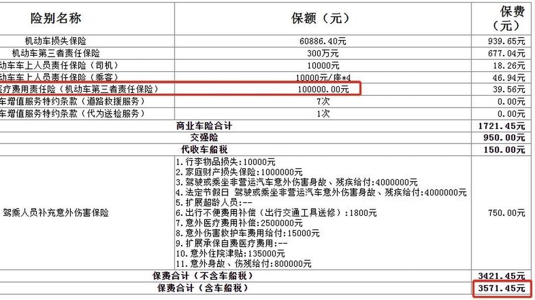 人保服务,拥有“如意行”驾乘险，出行更顺畅！_科技金融行业市场竞争格局与发展趋势分析(2025年)