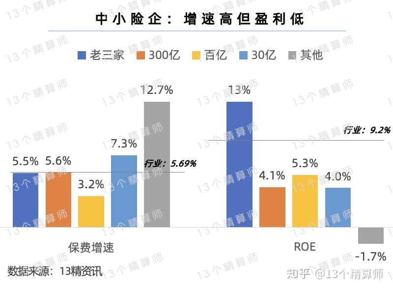 人保服务 ,人保有温度_2025中国纳米材料行业：市场需求呈现出快速增长的趋势