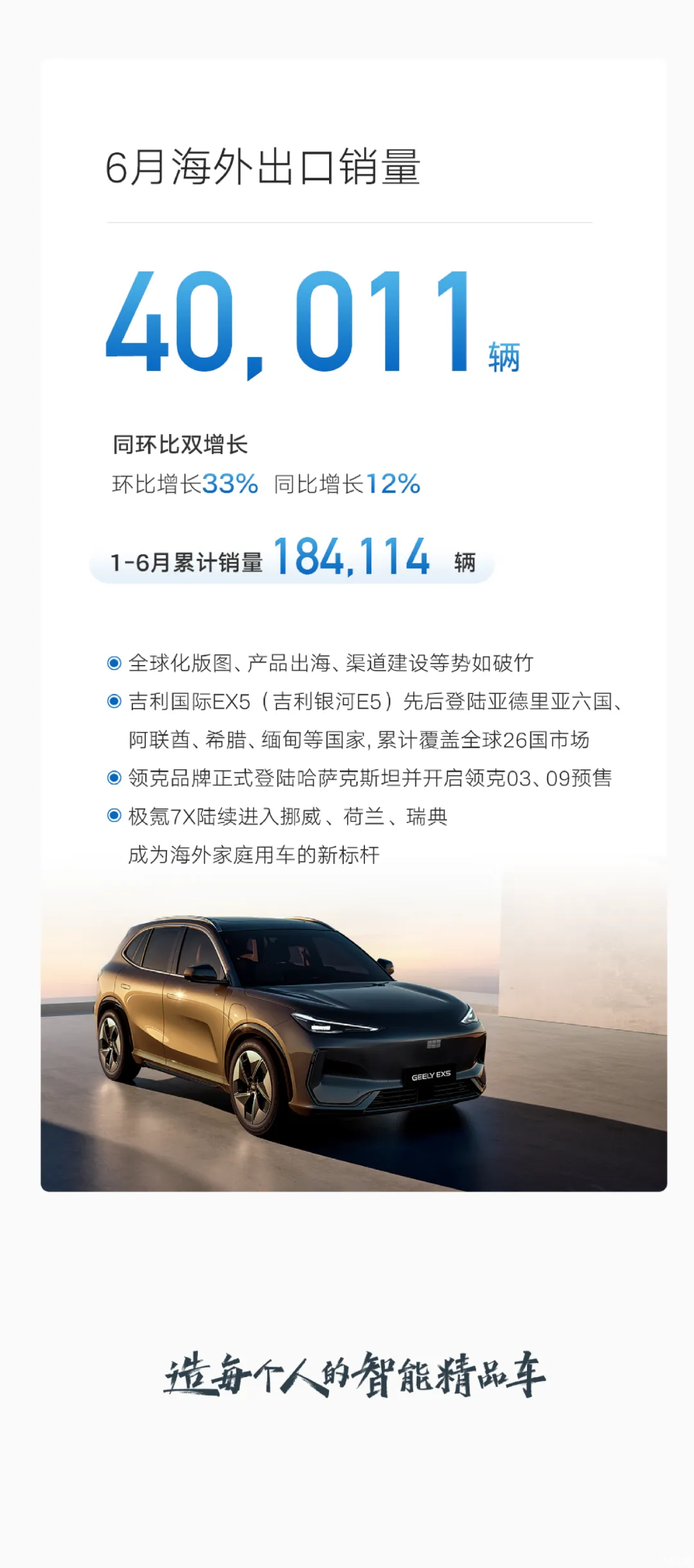 上半年汽车产销首次双超1500万辆