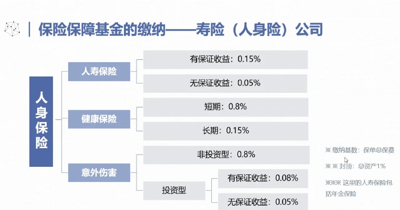 人保伴您前行,人保车险_2025年钛合金行业风险投资态势及投融资策略指引
