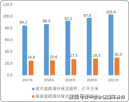 人保伴您前行,人保护你周全_2024年酵素产业发展现状、竞争格局及未来发展趋势分析