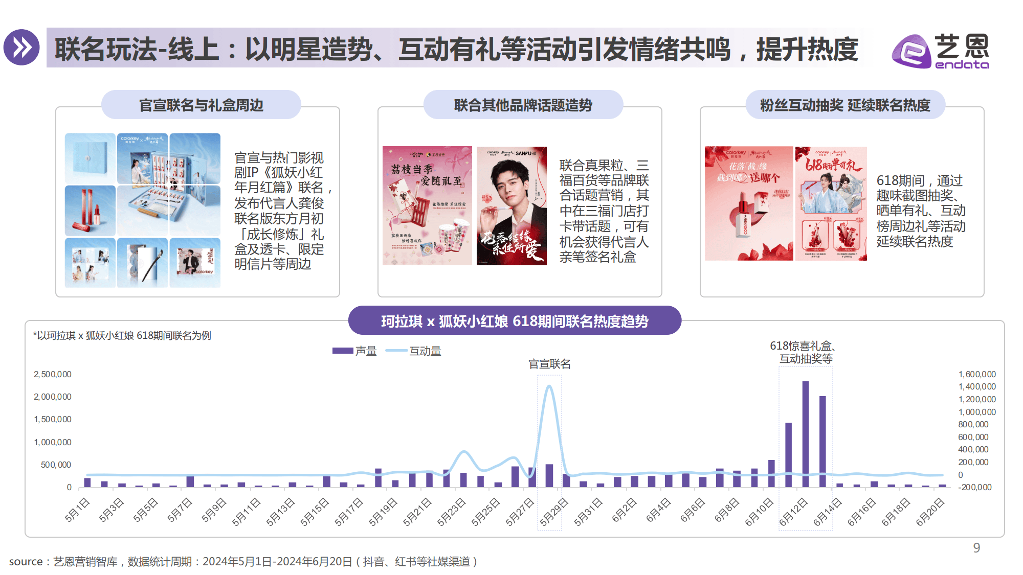 人保伴您前行,拥有“如意行”驾乘险，出行更顺畅！_2025彩妆行业发展现状及市场规模、投资价值分析