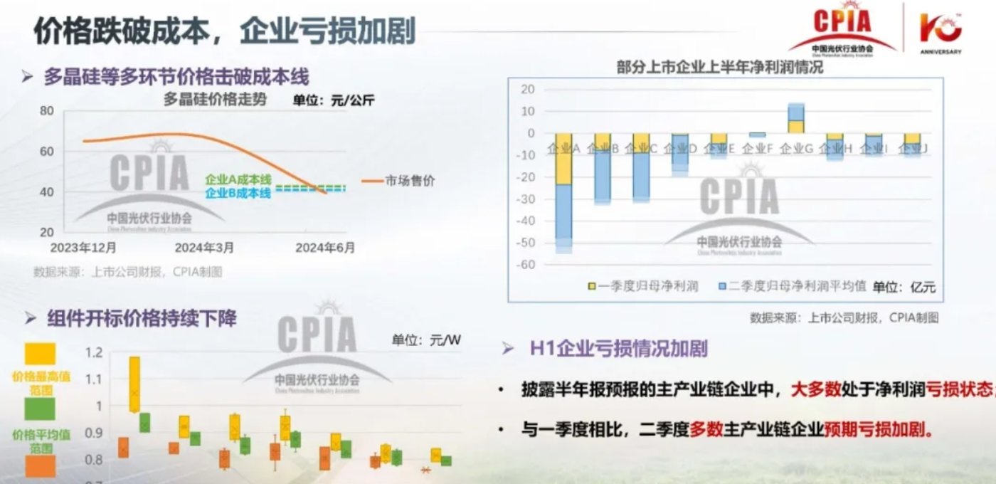 两部门：2025年增设钢铁、水泥、多晶硅行业和国家枢纽节点新建数据中心绿色电力消费比例