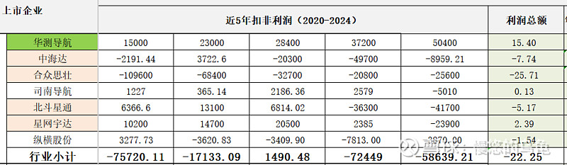 2025航空航天装备行业深度调研及市场规模、细分领域分析_人保财险 ,拥有“如意行”驾乘险，出行更顺畅！