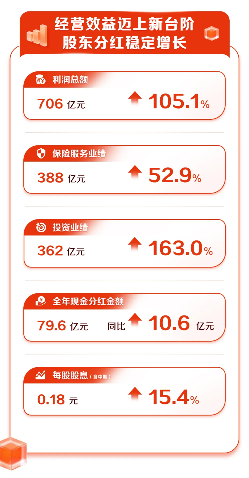 保险有温度,人保伴您前行_2025中国种子行业：未来几年，将更加注重技术创新
