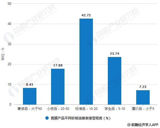2025年中国液化合成气行业：政策导向下的市场扩容与企业突围_人保服务 ,人保护你周全