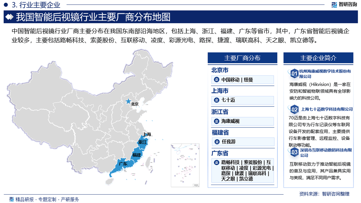 2025年中国制图软件行业市场竞争态势与投资策略分析_人保服务,人保伴您前行