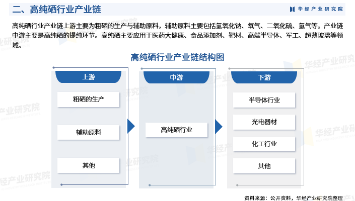 2025年中国制图软件行业市场竞争态势与投资策略分析_人保服务,人保伴您前行