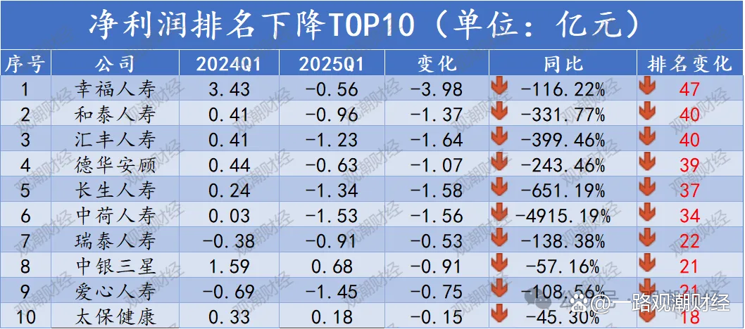 2025塑料包装行业市场规模及未来发展趋势、投资潜力分析_人保服务,人保有温度