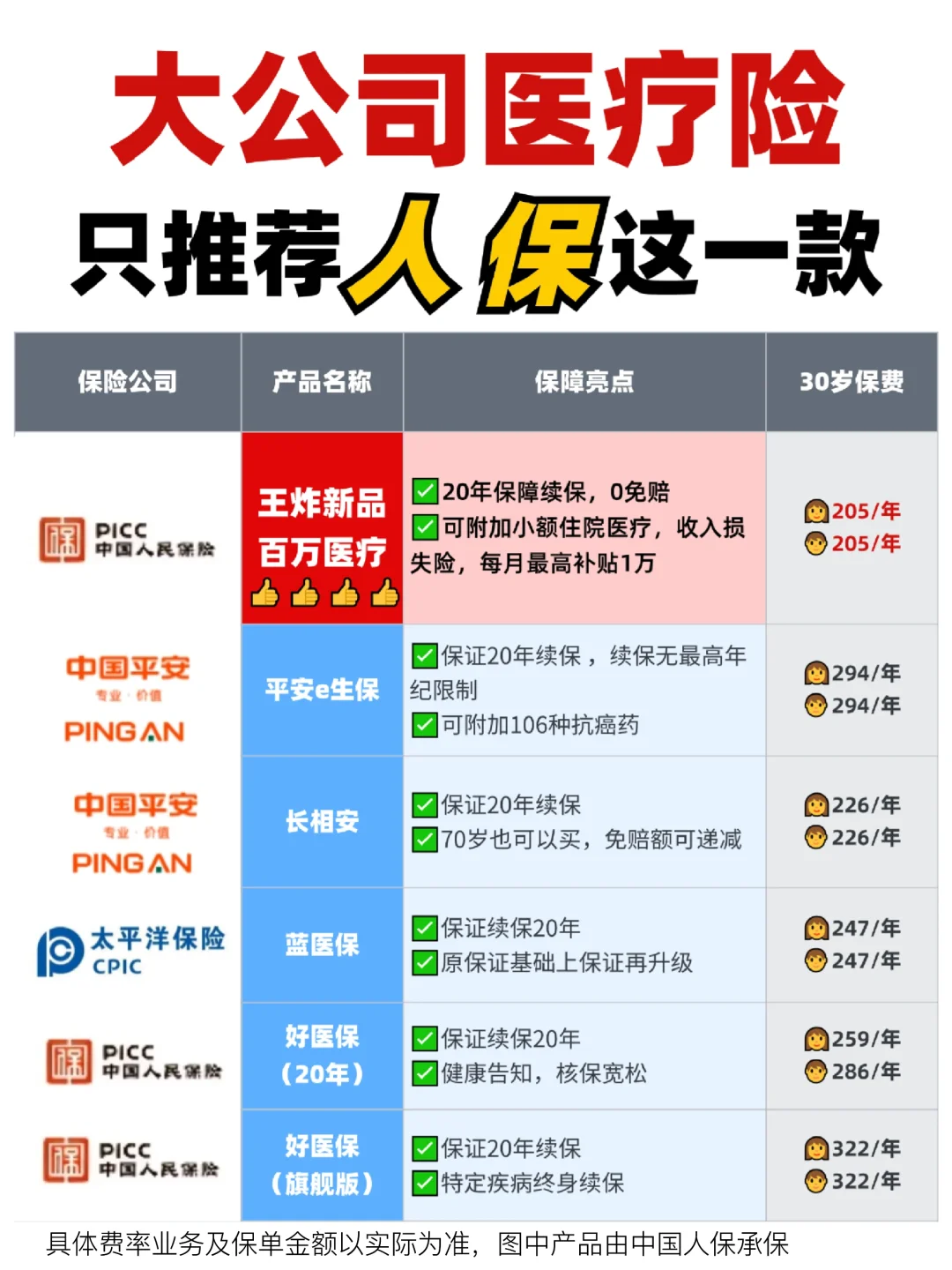 2025年检验分析设备行业：把握投资机遇，共享发展红利_人保服务 ,人保车险   品牌优势——快速了解燃油汽车车险