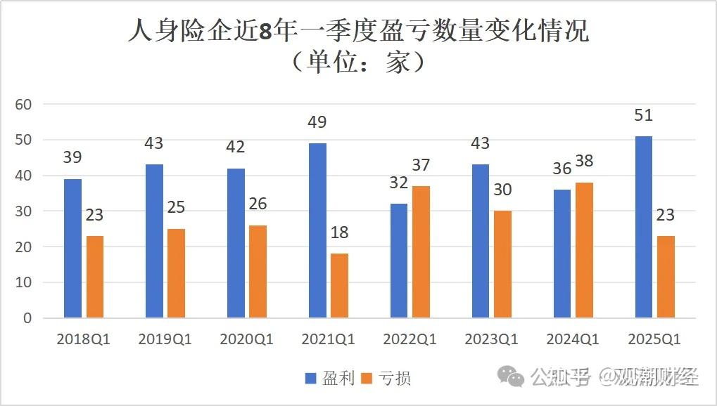 人保车险   品牌优势——快速了解燃油汽车车险,人保财险政银保 _2025玻璃棉行业市场区域分布及竞争格局、未来趋势分析