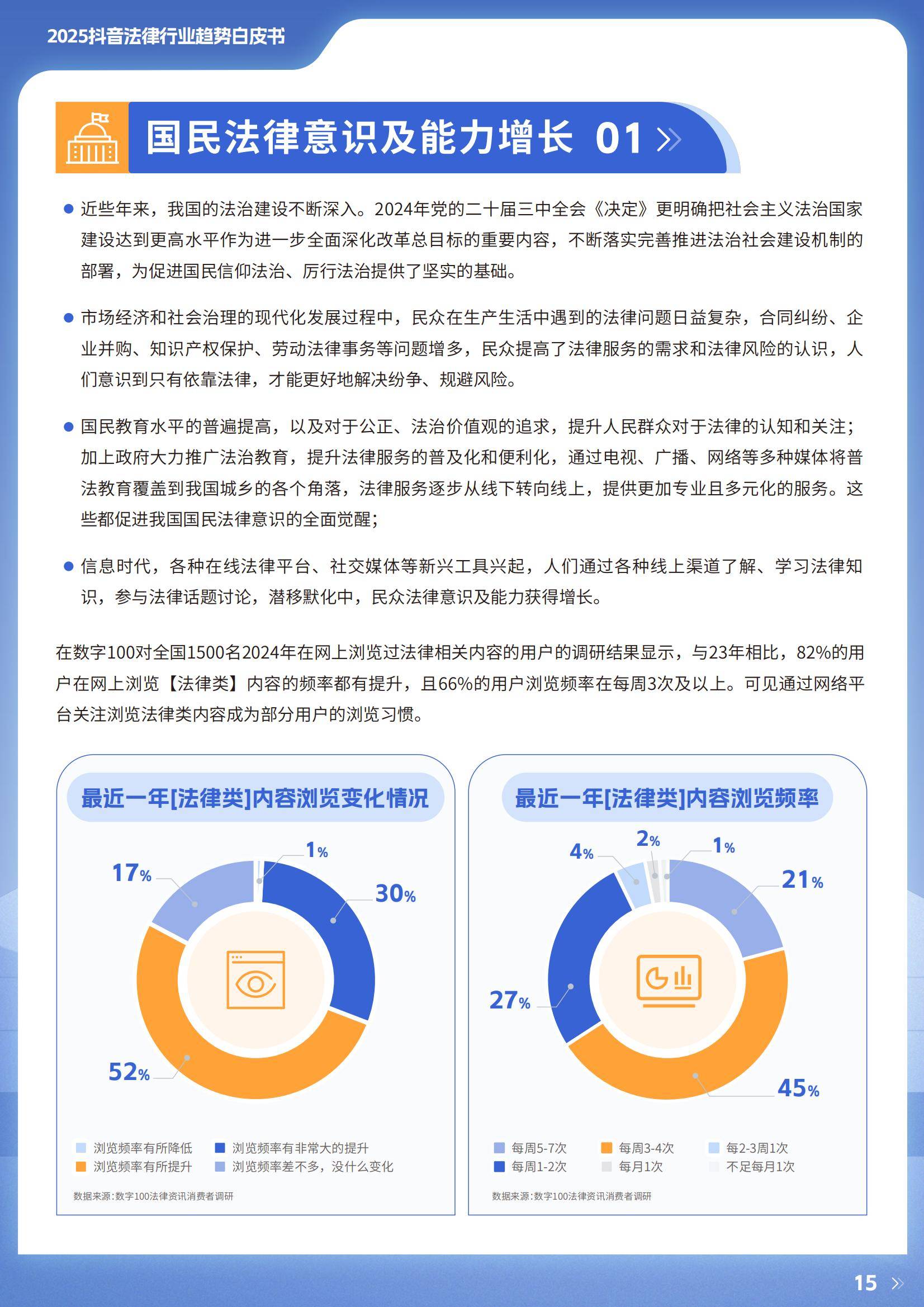 2025年中国智能花洒行业：5G+AIoT技术赋能，行业迎来新发展_拥有“如意行”驾乘险，出行更顺畅！,人保护你周全
