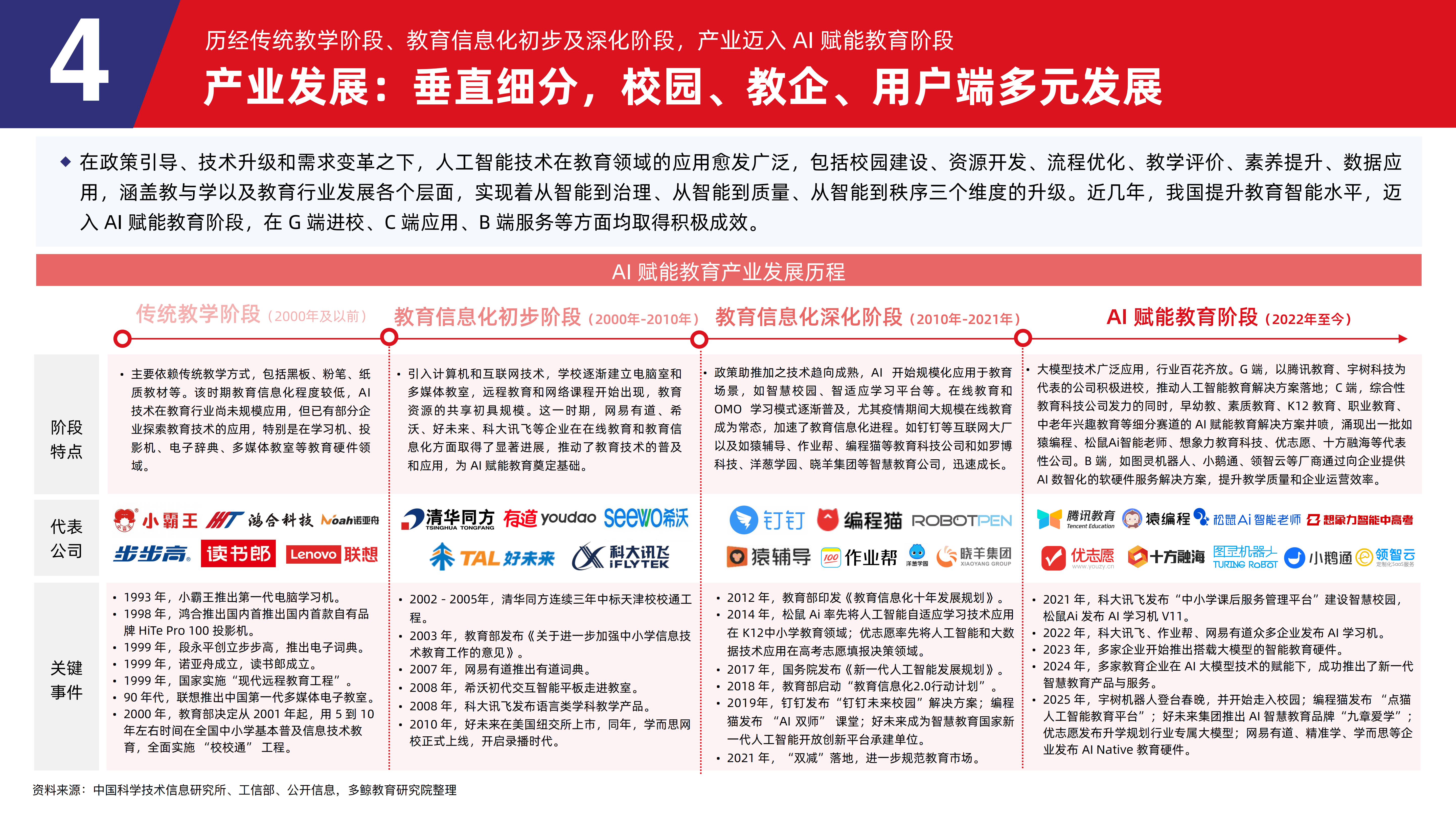 2025年中国智能花洒行业：5G+AIoT技术赋能，行业迎来新发展_拥有“如意行”驾乘险，出行更顺畅！,人保护你周全