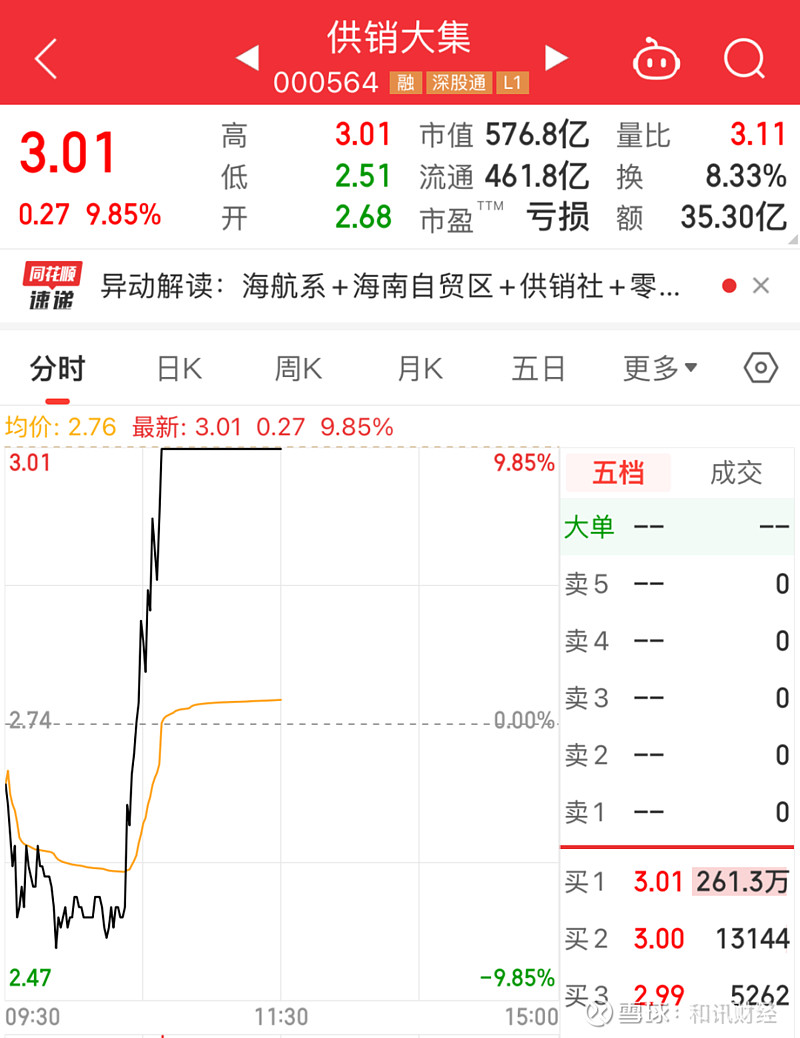 融资余额八连增 A股市场有望进一步上行