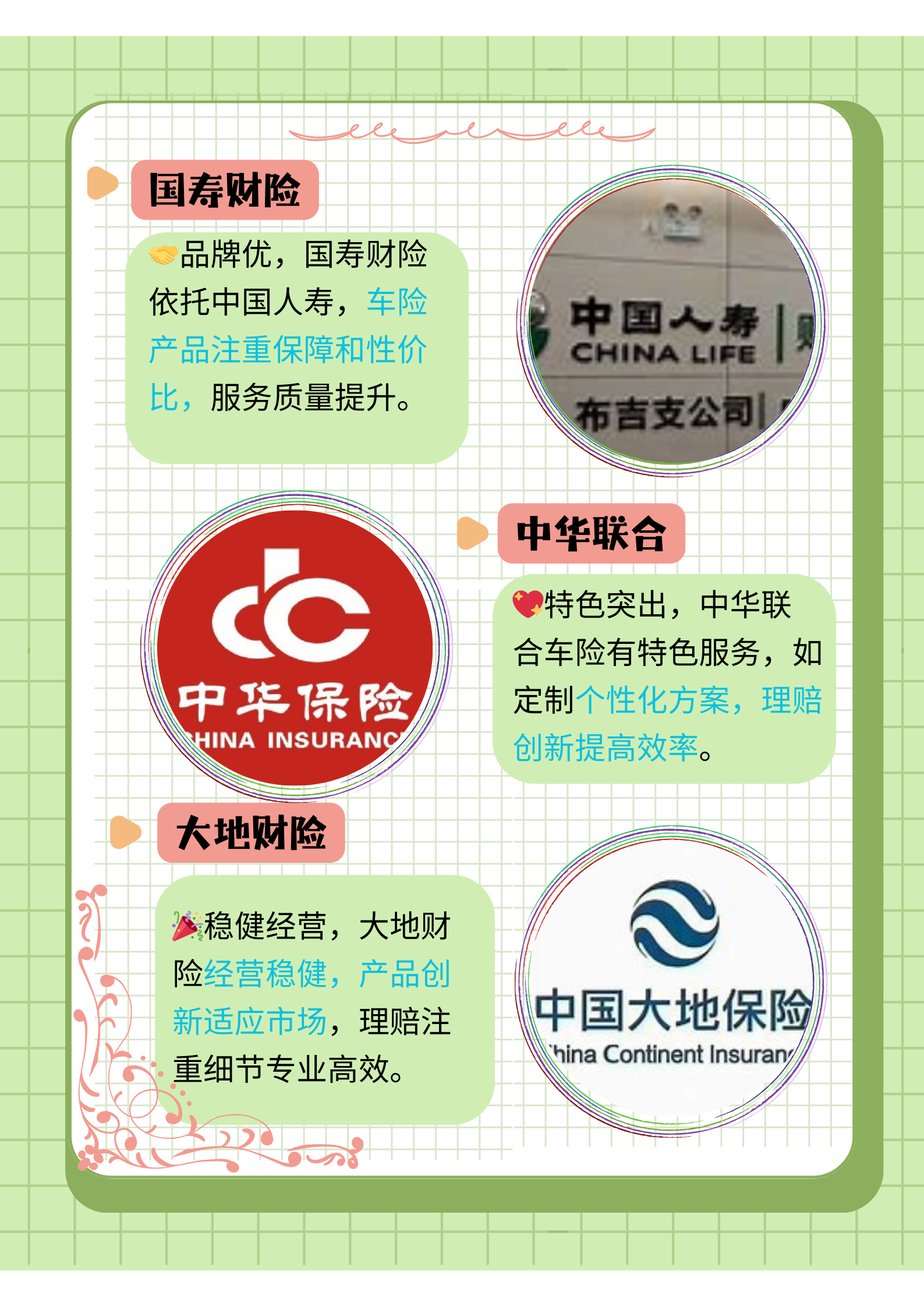2025年高端元器件行业市场深度调研与发展趋势分析_人保车险,人保服务