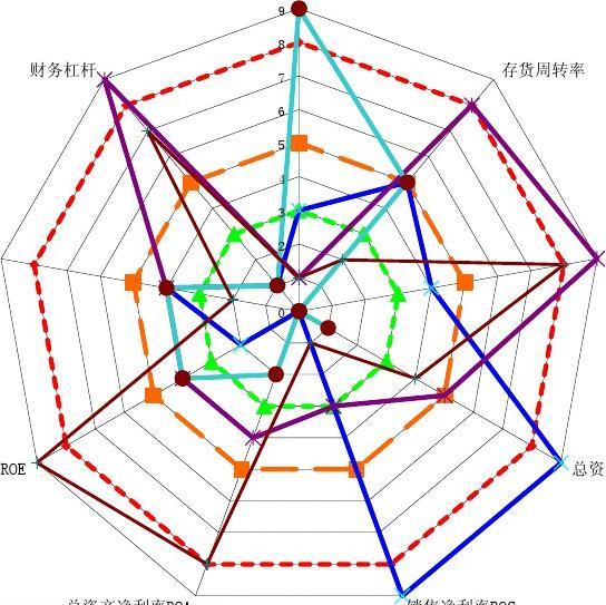 山鹰国际：综合资产负债率下降至60%以下为目标