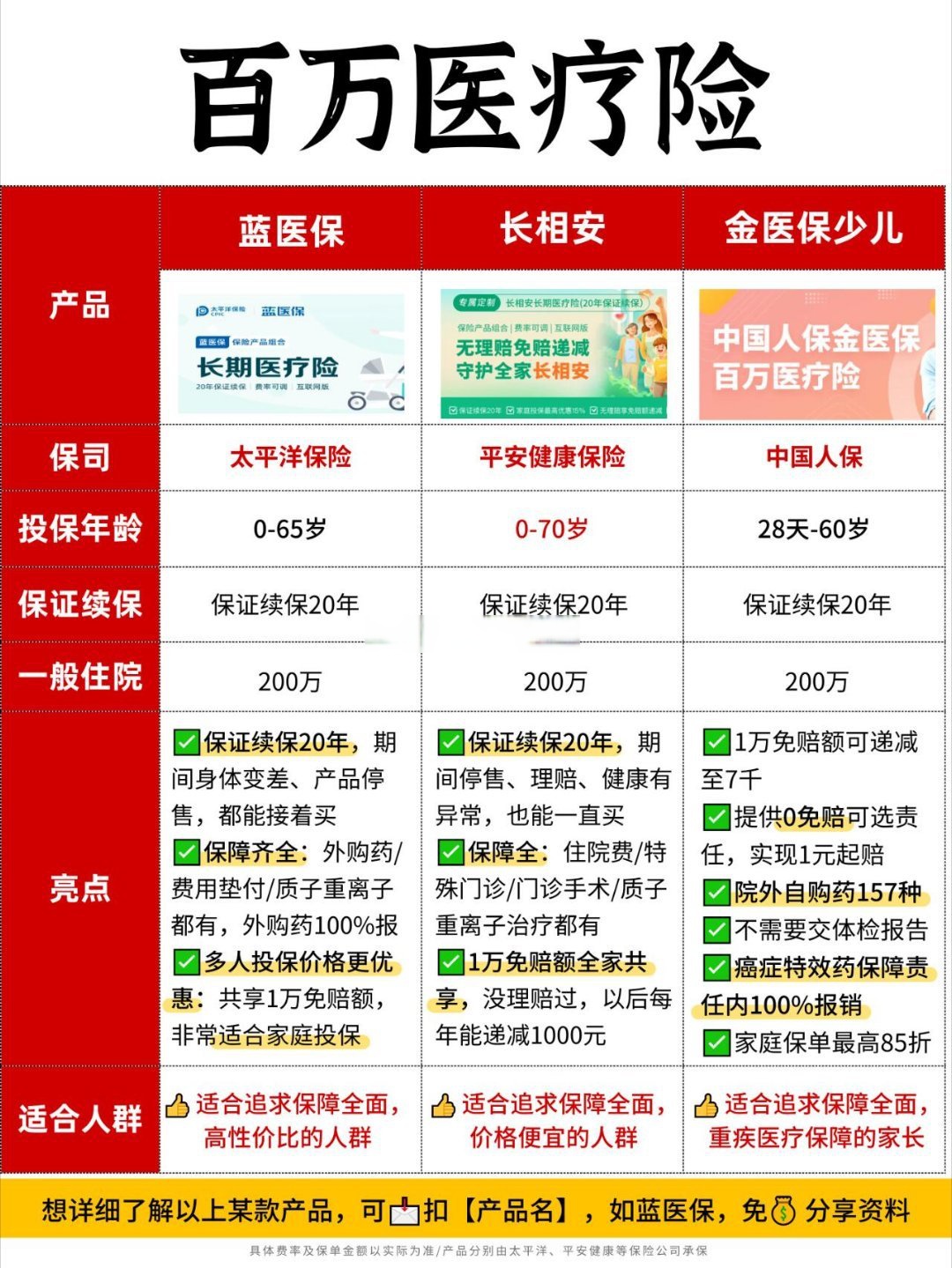粗粮行业市场发展现状及竞争格局、未来趋势分析2025_保险有温度,人保服务 