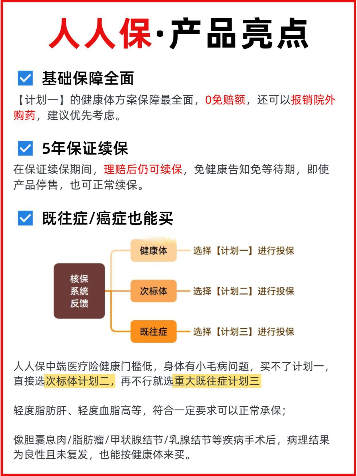 2025中国肝炎治疗行业深度调研及未来发展前景未来_人保伴您前行,人保有温度