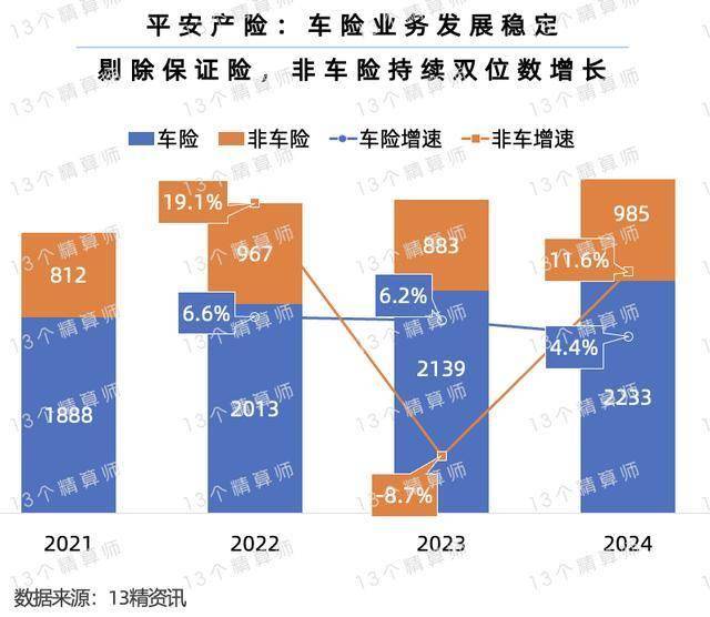 2025年中国信息传播服务行业创新趋势与竞争态势剖析_人保伴您前行,人保护你周全