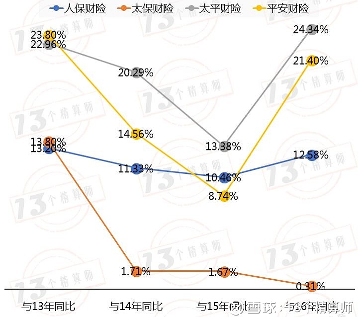 2025年少儿类图书行业现状与发展前景分析_人保服务 ,人保财险 