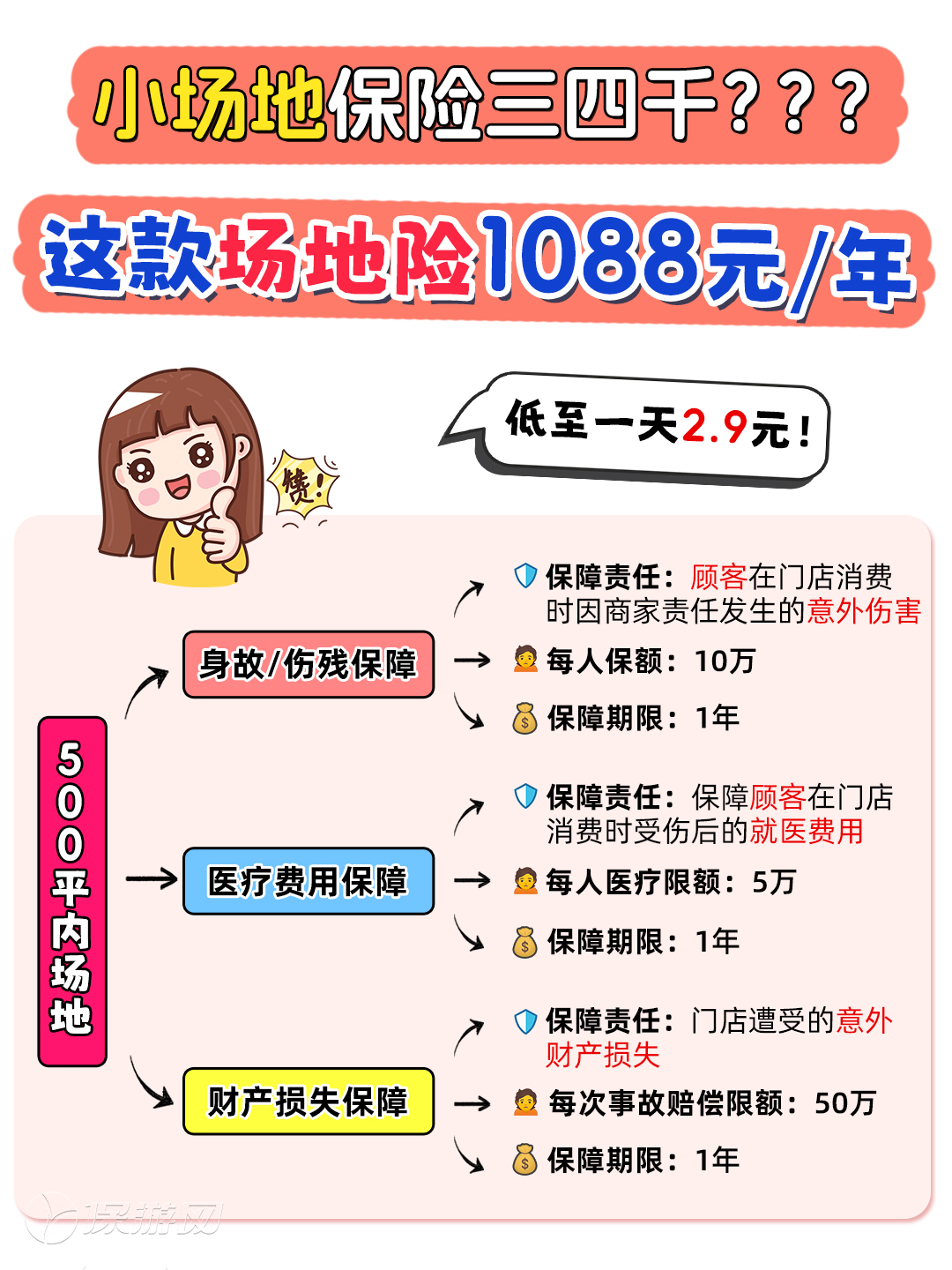 人保服务,拥有“如意行”驾乘险，出行更顺畅！_2025年食品包装行业现状与发展前景分析