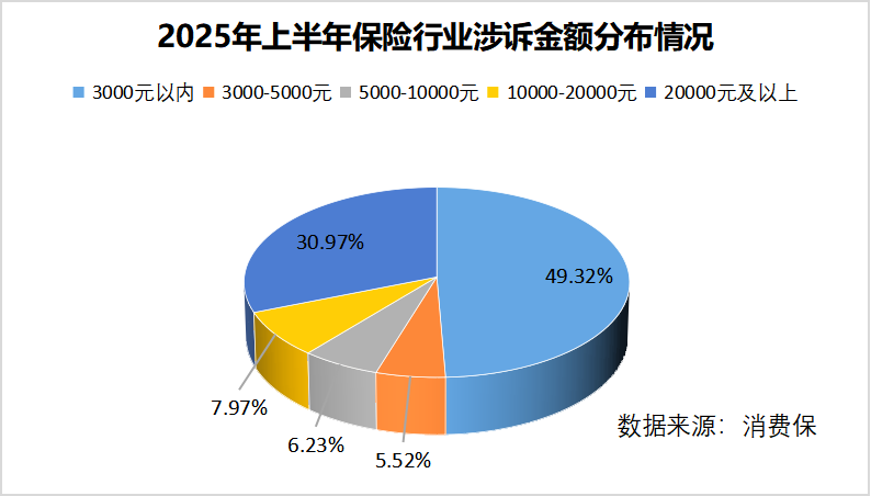 2025年少儿类图书行业现状与发展前景分析_人保服务 ,人保财险 