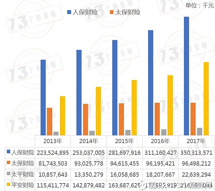 2025年少儿类图书行业现状与发展前景分析_人保服务 ,人保财险 
