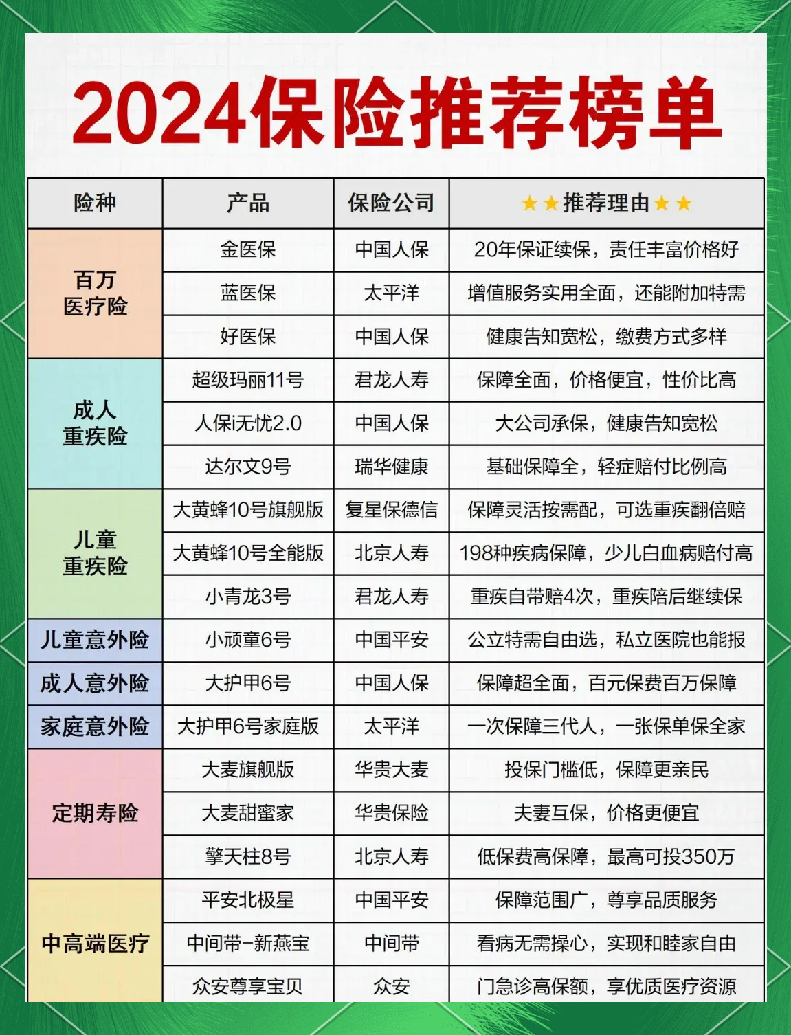 人保车险   品牌优势——快速了解燃油汽车车险,人保财险政银保 _2025年中国腻子粉市场发展现状调查及供需格局分析预测