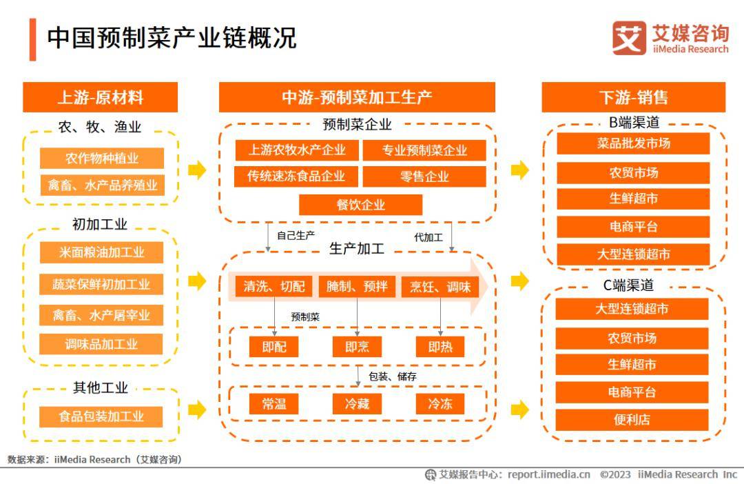 地铁广告产业链上下游发展现状及供需格局、未来趋势分析2025_人保服务,人保财险 