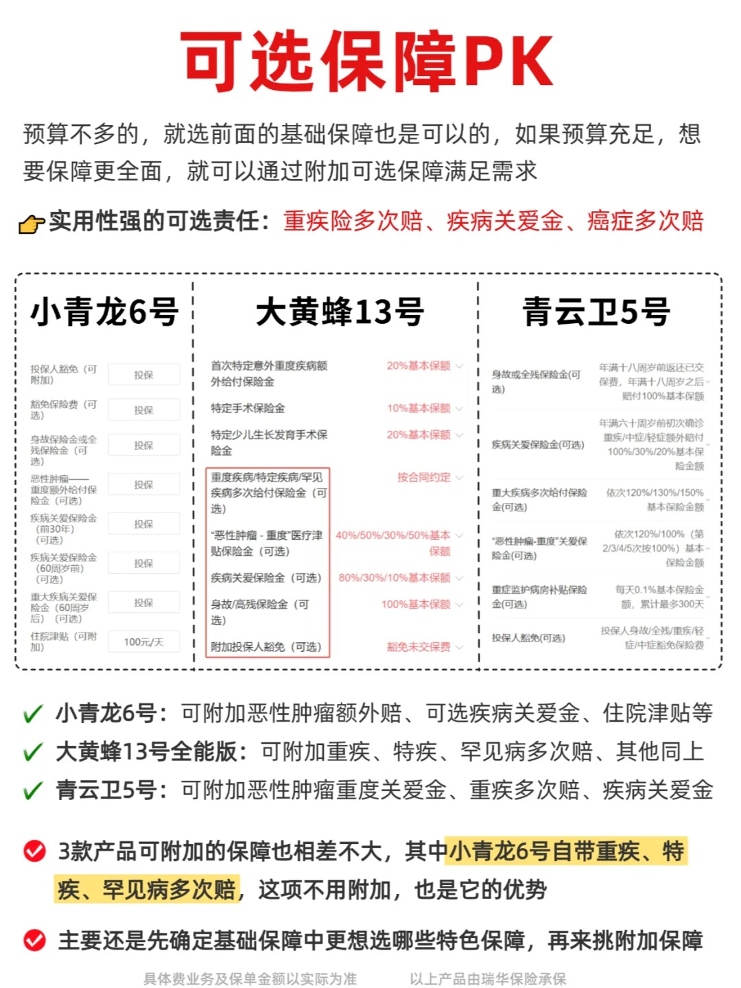 2025年中国锂电材料行业：全球领导力与未来挑战_人保财险政银保 ,人保车险