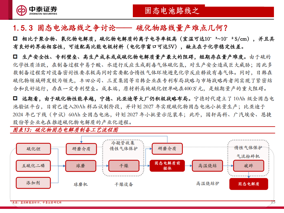 人保财险政银保 ,人保有温度_2025中国锂电池隔膜行业深度调研及供需格局、投资前景分析