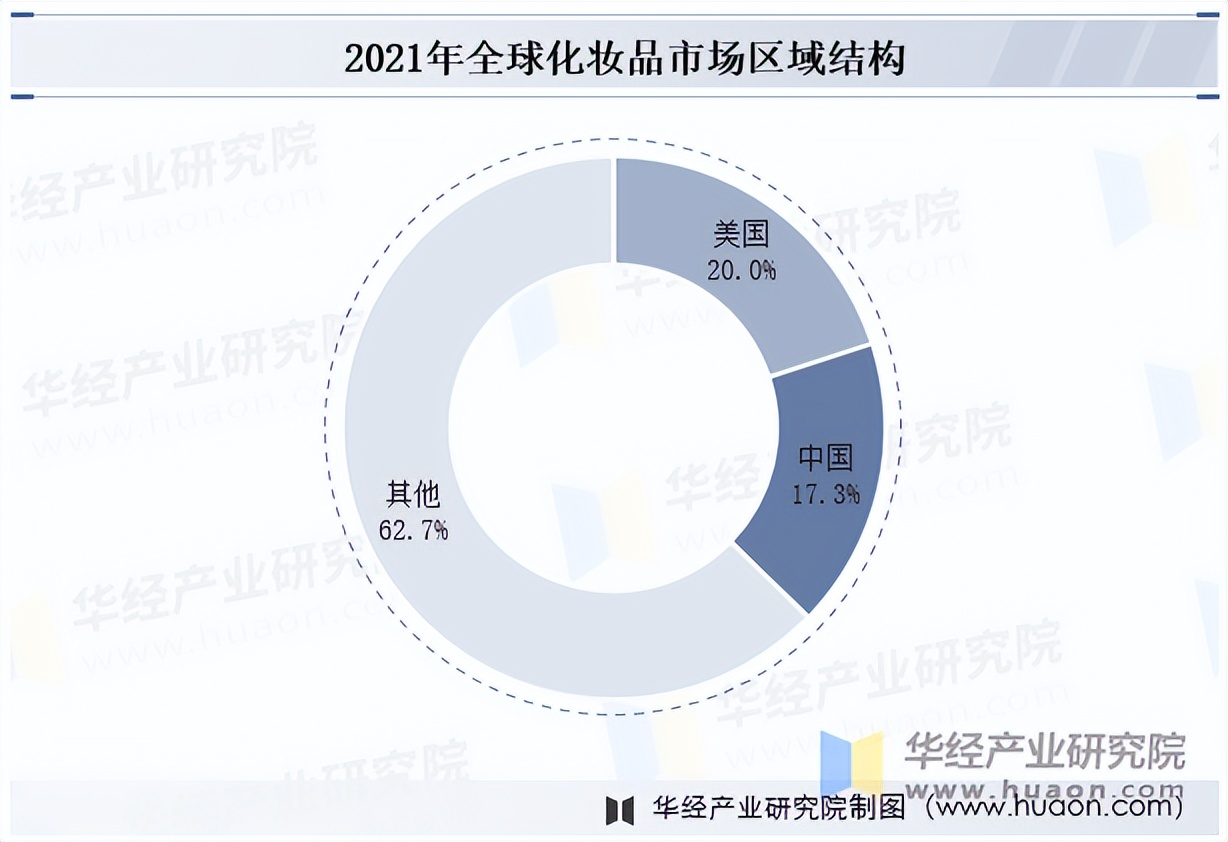 人保财险政银保 ,人保财险 _涤纶纤维行业市场规模及供需格局、投资价值分析2025