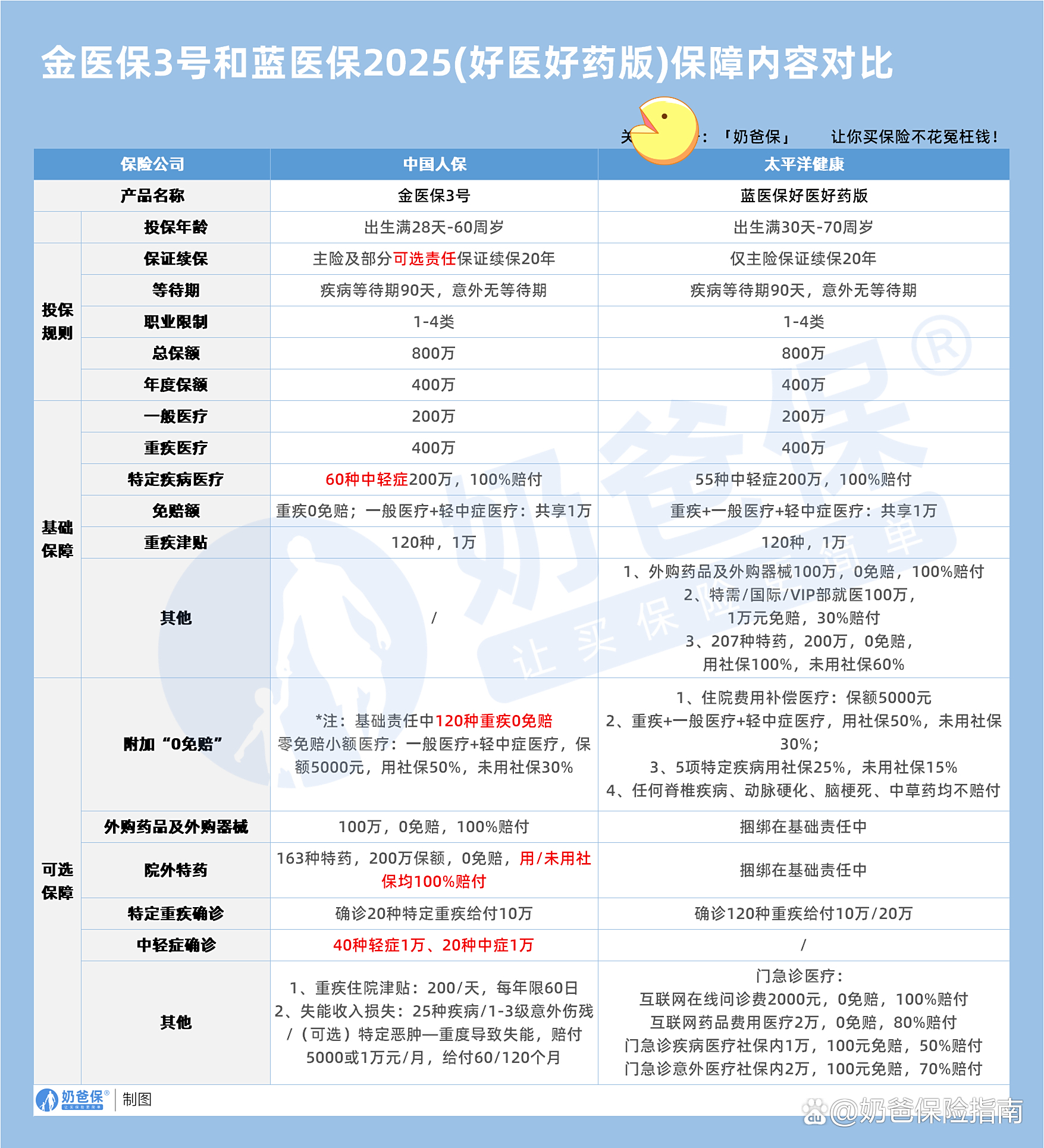人保财险政银保 ,人保财险 _涤纶纤维行业市场规模及供需格局、投资价值分析2025