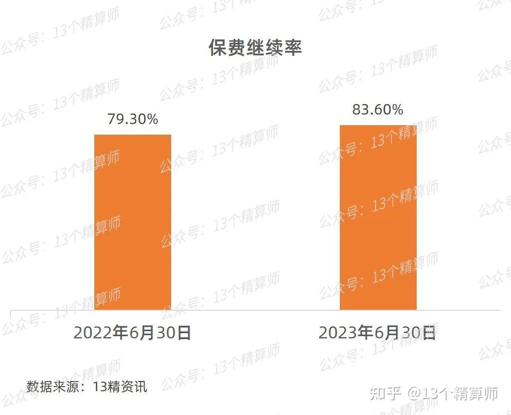 山西省煤炭行业“十五五”规划前景预测_人保服务 ,人保车险