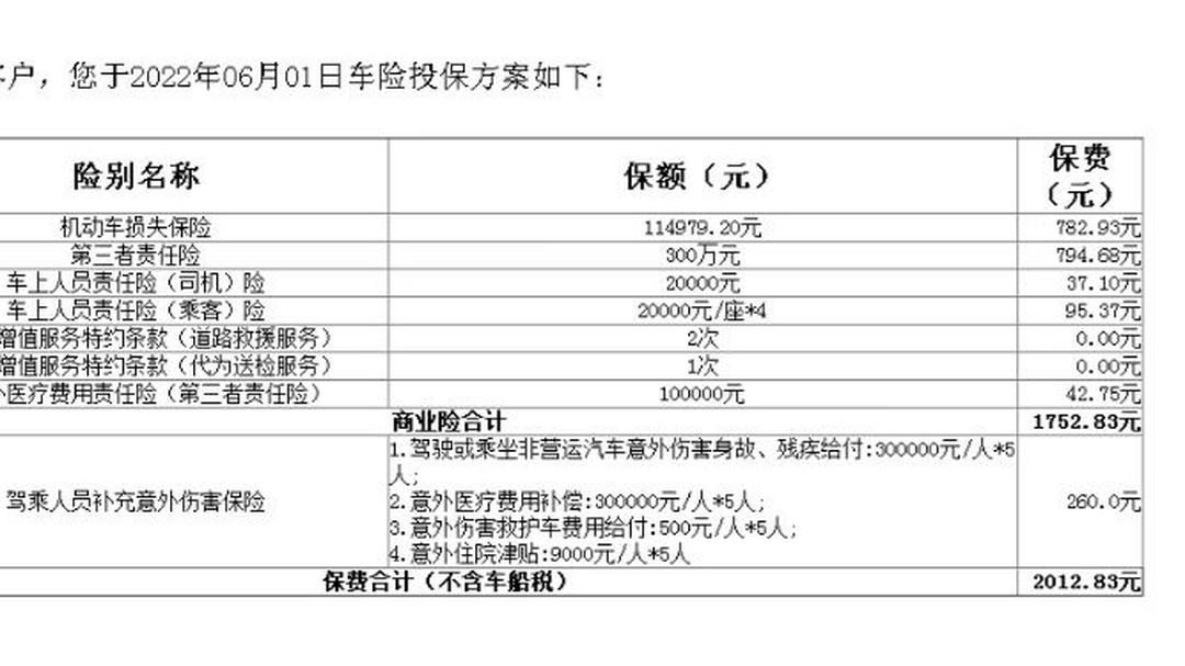 人保车险 品牌优势——快速了解燃油汽车车险,人保车险_自动化码头行业市场发展现状及供需格局分析2025