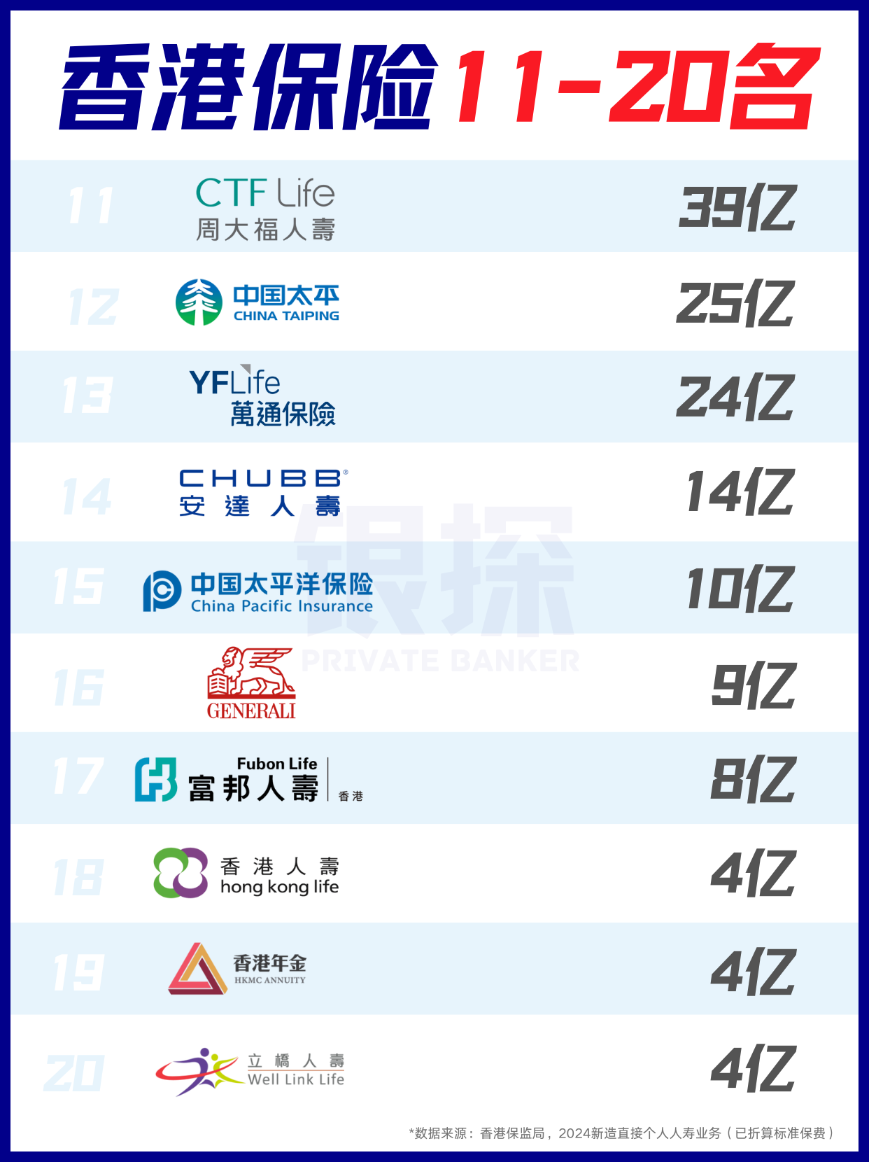 人保服务 ,人保财险 _2025年中国保龄球行业：多元化发展，开启娱乐新纪元