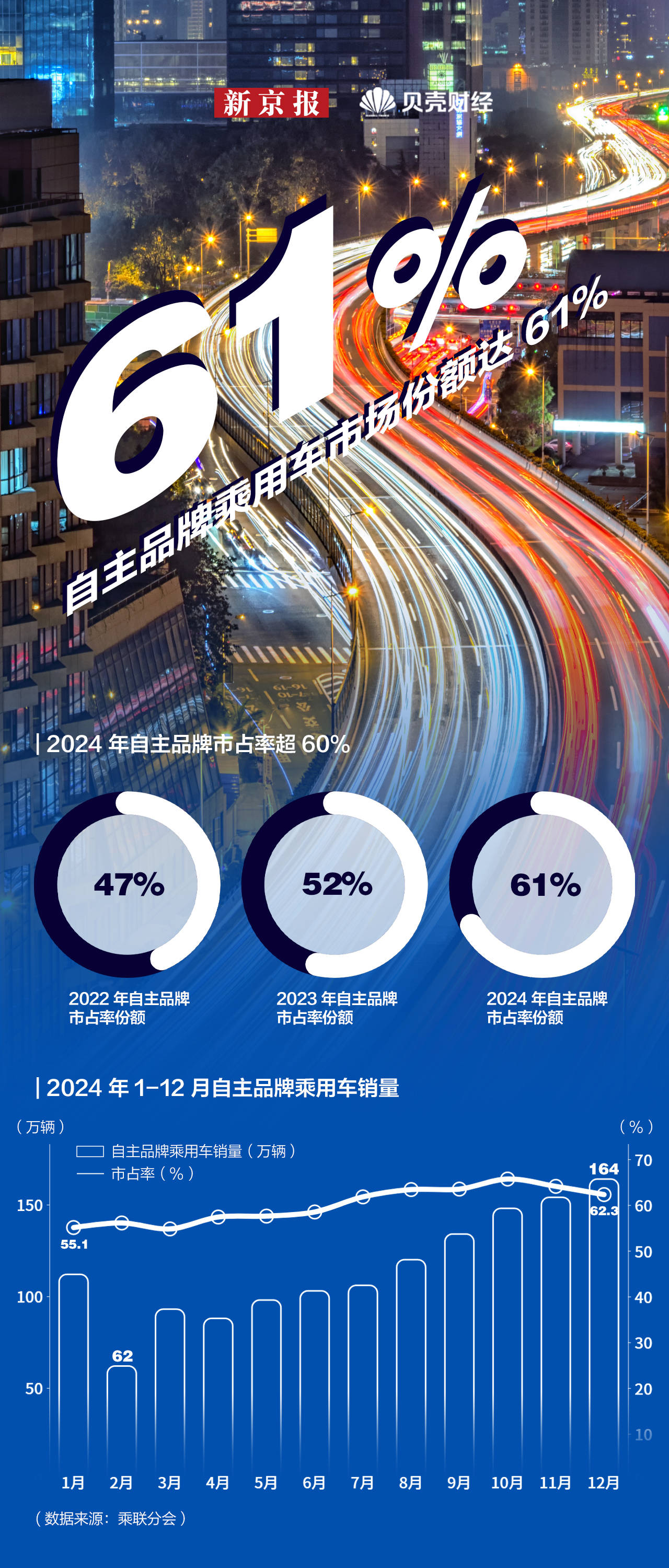 2025年供应链金融行业新趋势：数字化转型下的增长新路径_拥有“如意行”驾乘险，出行更顺畅！,人保财险 