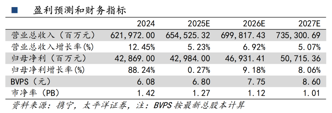 政策红利释放：2025 - 2030年中国爽身粉行业产业升级新机遇_人保服务 ,拥有“如意行”驾乘险，出行更顺畅！