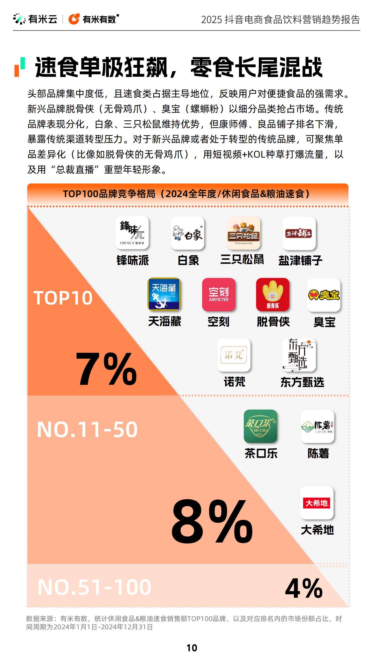 人保车险,人保财险 _2025食品罐行业市场发展现状及供需格局、未来发展趋势预测