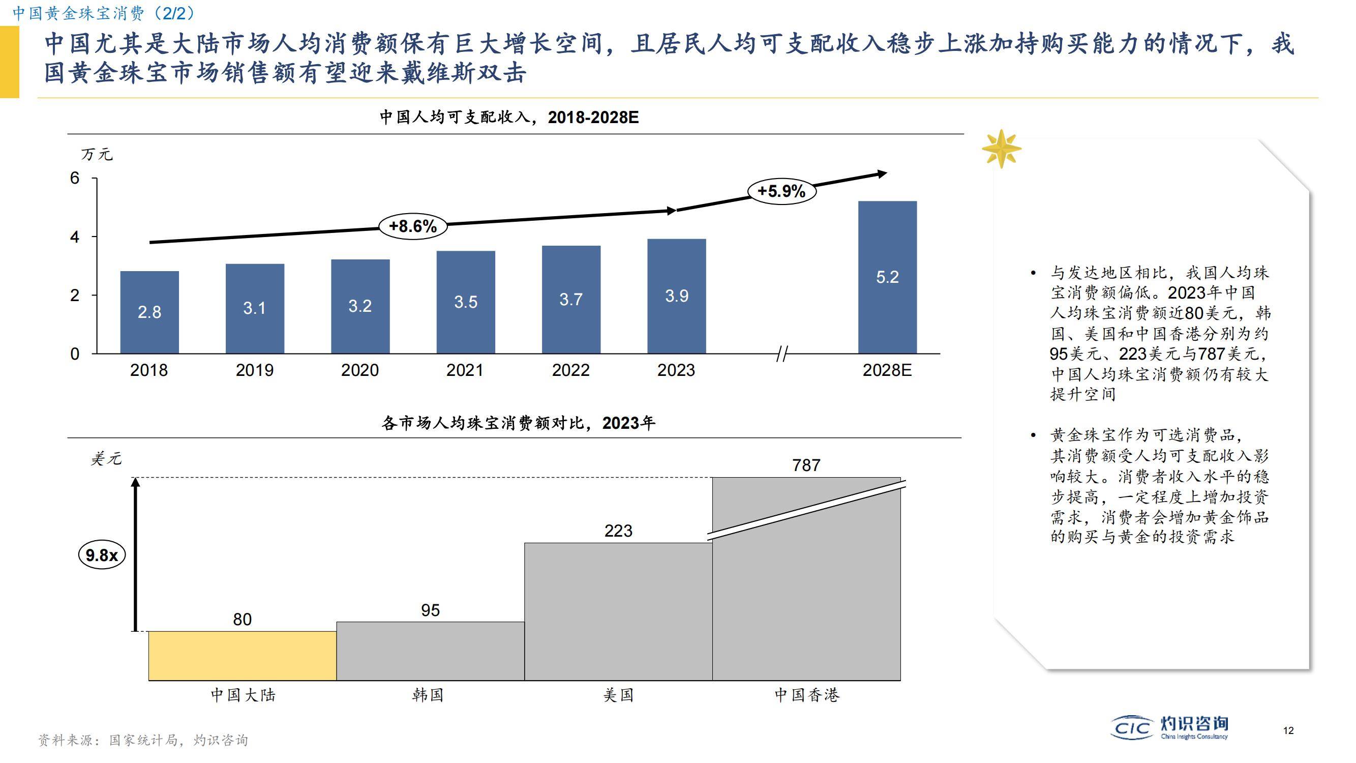 2025工业线束行业发展现状及市场结构、未来趋势预测_人保车险   品牌优势——快速了解燃油汽车车险,人保财险 