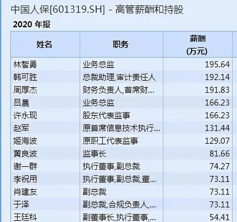 人保服务 ,人保有温度_2025中国洁净室服务行业市场深度调研及发展现状、未来趋势预测