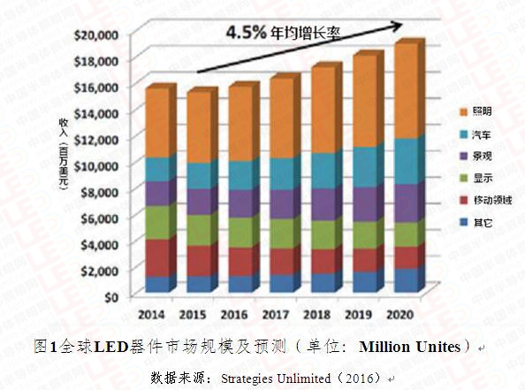 2025精细化工产业深度调研及市场规模、未来发展趋势分析_人保车险,人保护你周全