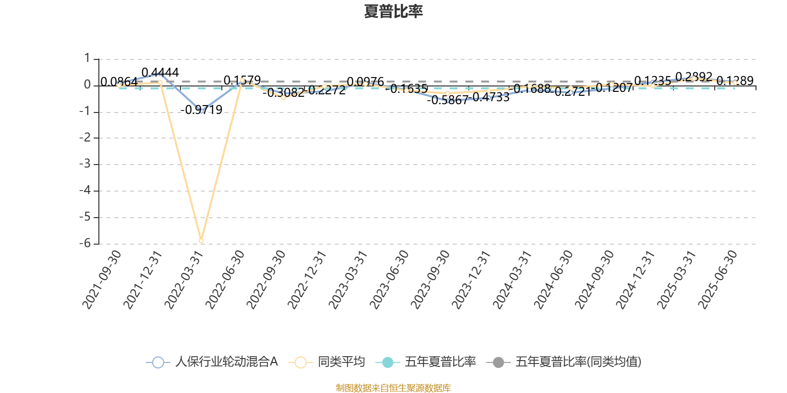 人保伴您前行,人保服务_2025年中国速溶咖啡行业：市场下沉与消费群体扩大