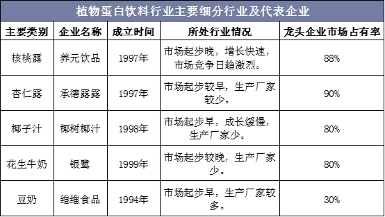 2025年聚酰胺行业市场分析及未来发展趋势_人保护你周全,人保有温度