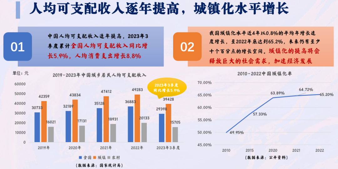 2025中国生化药物行业市场深度调研及未来发展趋势预测_保险有温度,人保服务