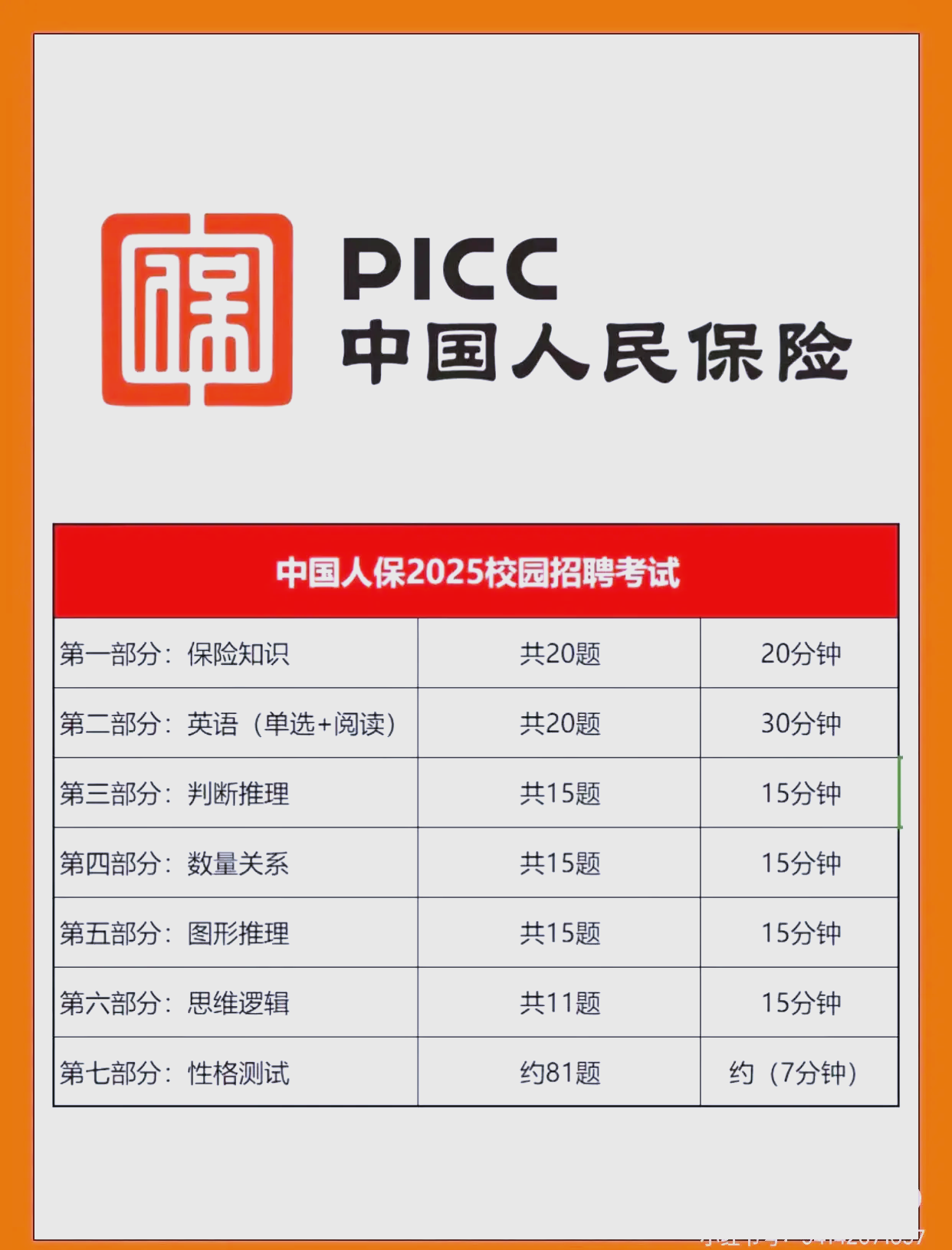 人保服务 ,人保财险 _2025-2030年中国管道运输行业：从天然气到氢气，应用场景大拓展!