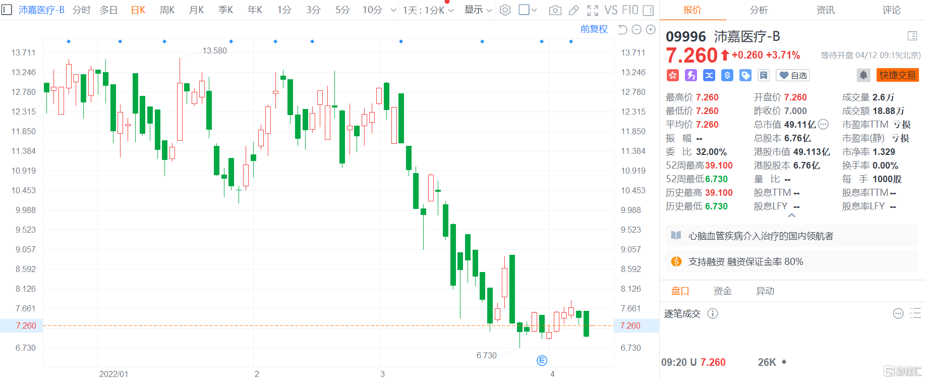 大地财险回应被罚493万元：已采取针对性措施认真整改，深入开展自查排查