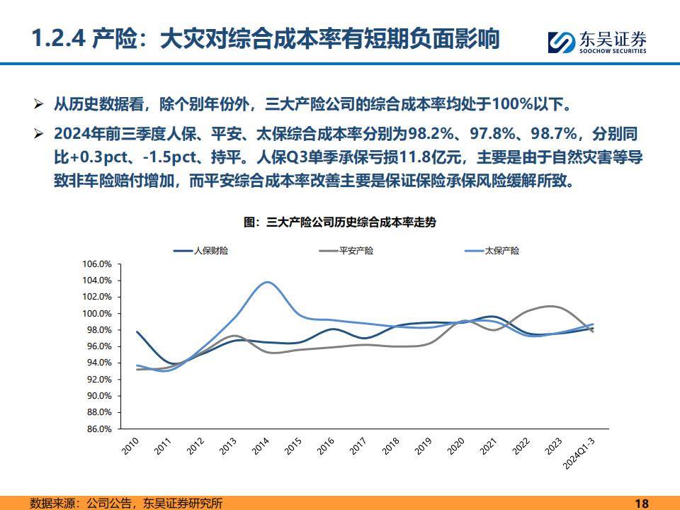 2025中国物流装备行业市场全景调研及发展现状、投资价值分析_人保伴您前行,拥有“如意行”驾乘险，出行更顺畅！