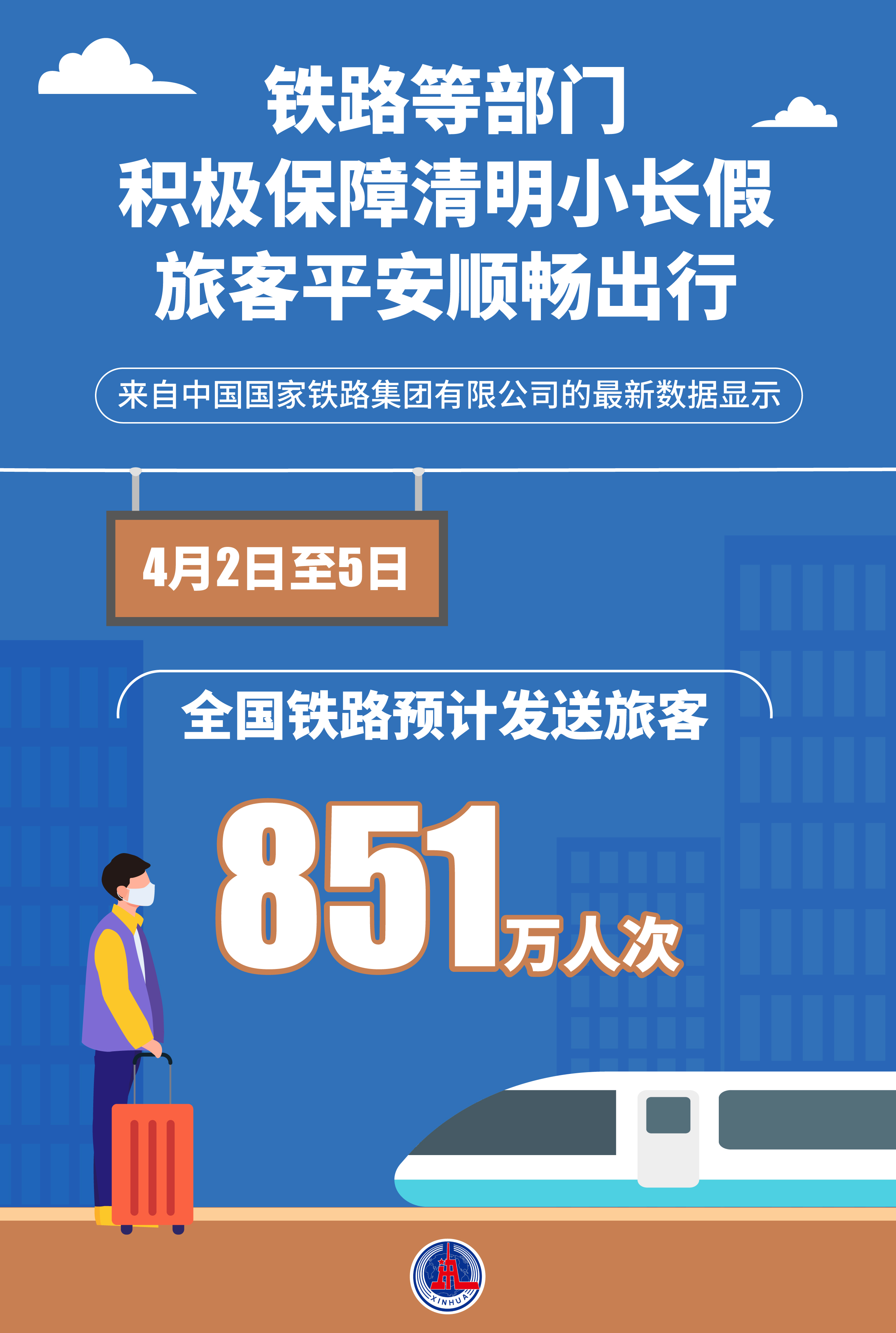 人保伴您前行,拥有“如意行”驾乘险，出行更顺畅！_2025年中国儿童护肤品行业市场：青少年护肤需求增长迅猛